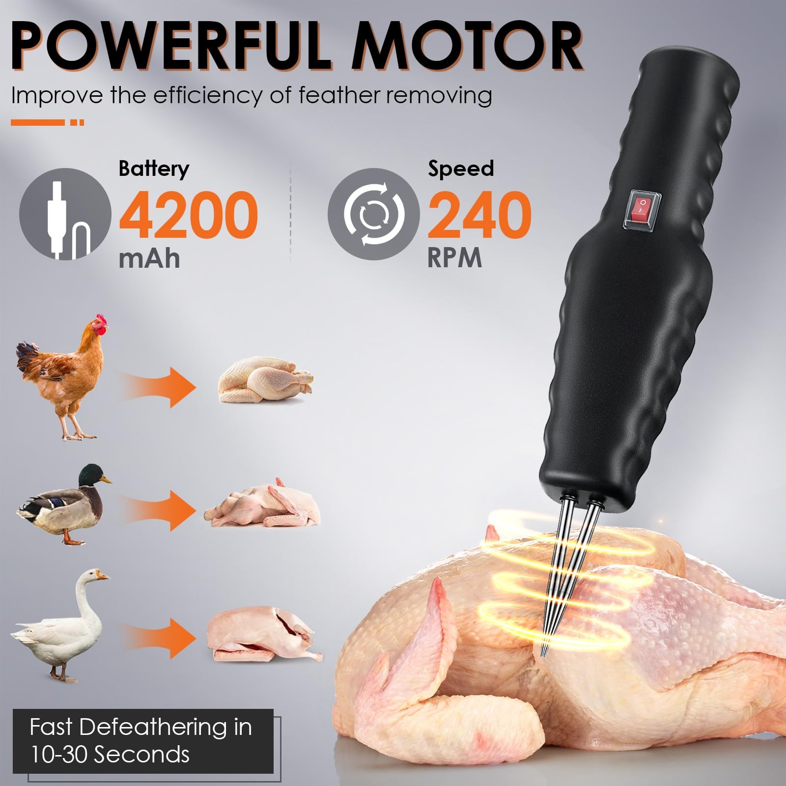 Electric Poultry Hair Puller – মুরগি ও হাঁসের লোম পরিষ্কারের স্মার্ট মেশিন